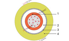 光纖卷筒電纜 光纖卷筒電纜